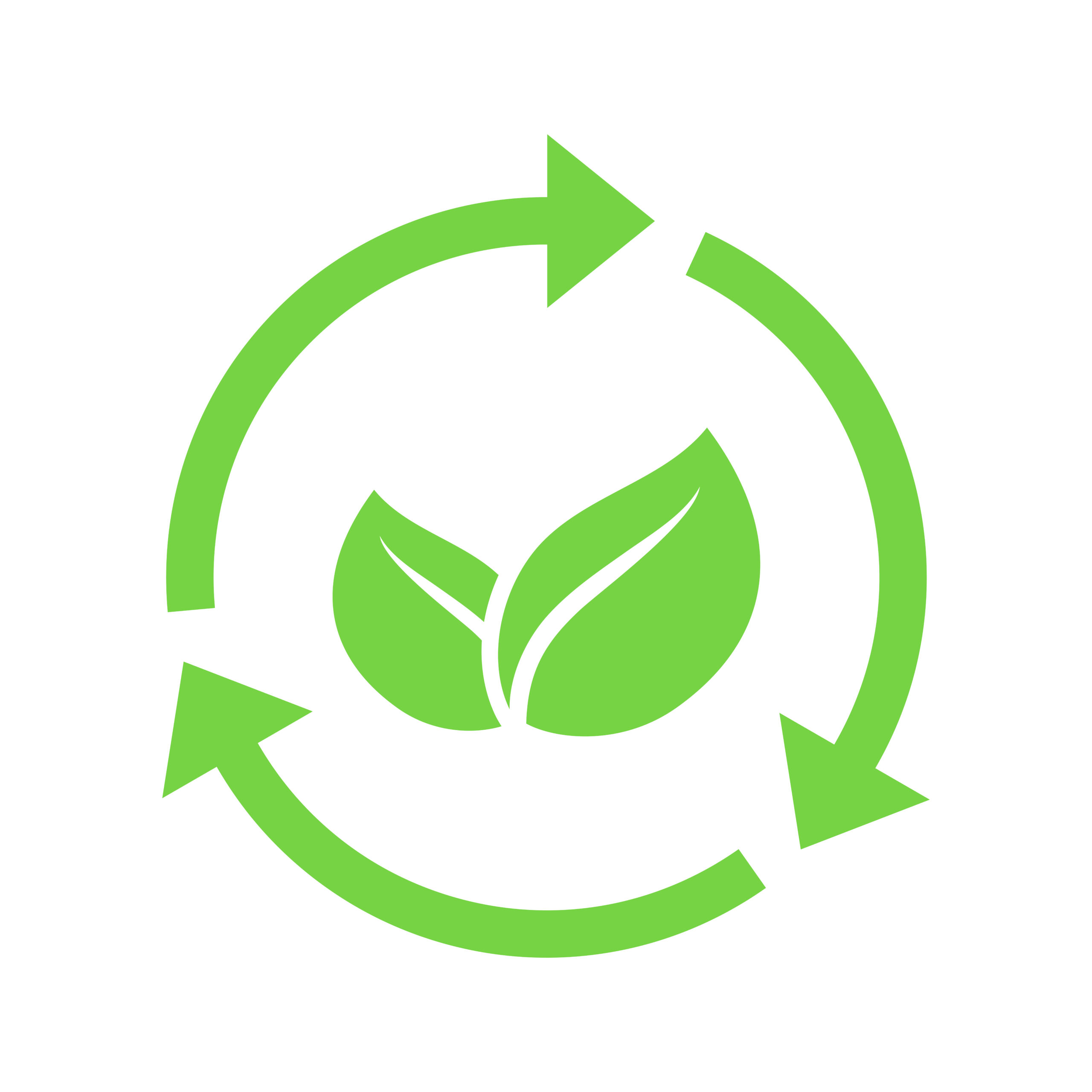 India Plans to Develop Top Grade Bioeconomy